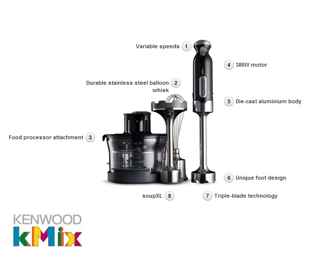 kenwood kmix hb894
