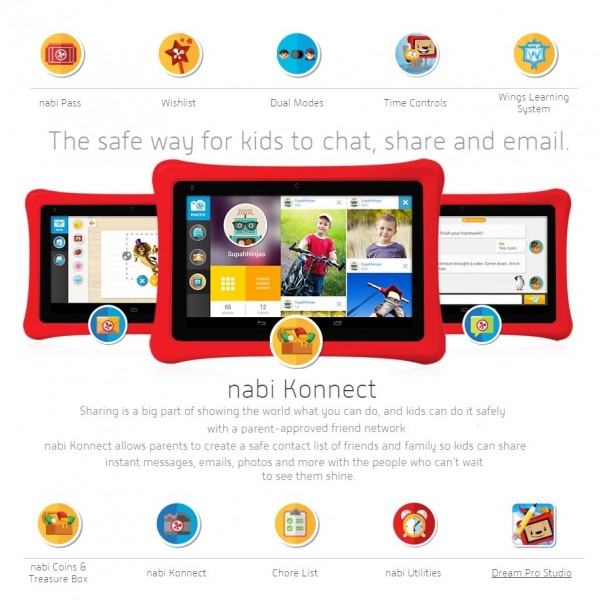 Fuhu Nabi 2 Tablet NV7A 7.0' Kids Educational Tablet 1.3GHz 8GB 4.0W