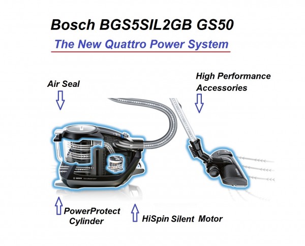 BGS5SIL2GB-06