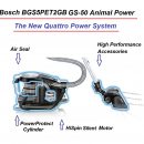 BGS5PET2GB-05